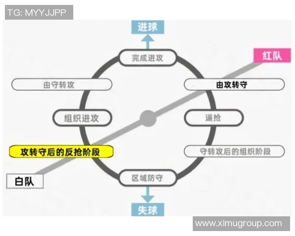 阿东那与布伦瑞克城的激烈对决揭示足球战术与团队合作的重要性 阿东那与布伦瑞克城的激烈对决揭示足球战术与团队合作的重要性