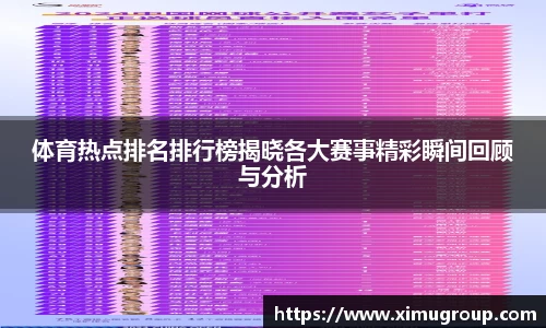 体育热点排名排行榜揭晓各大赛事精彩瞬间回顾与分析